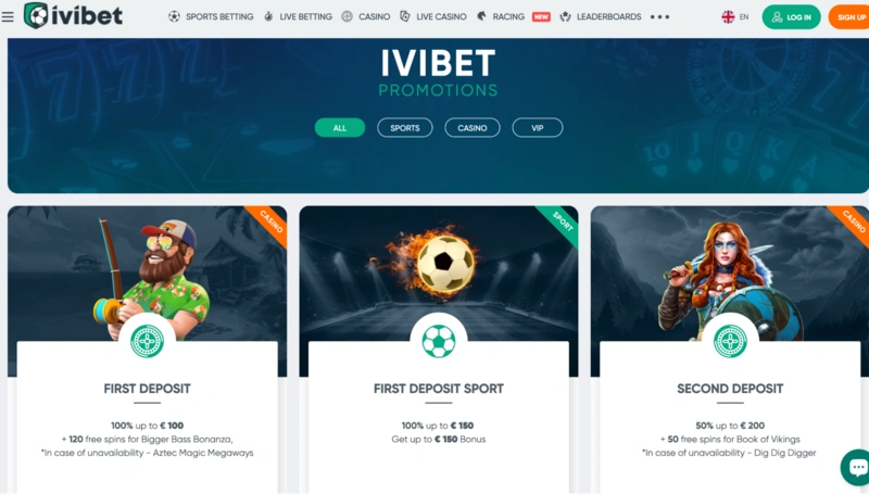 Ivibet Bonus