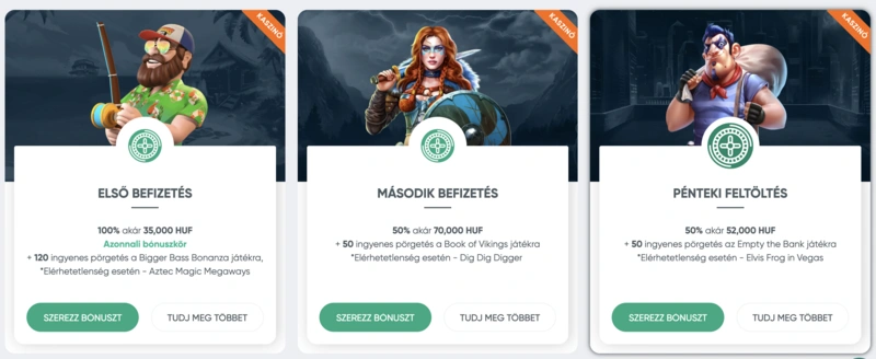 Ivibet Bonuses